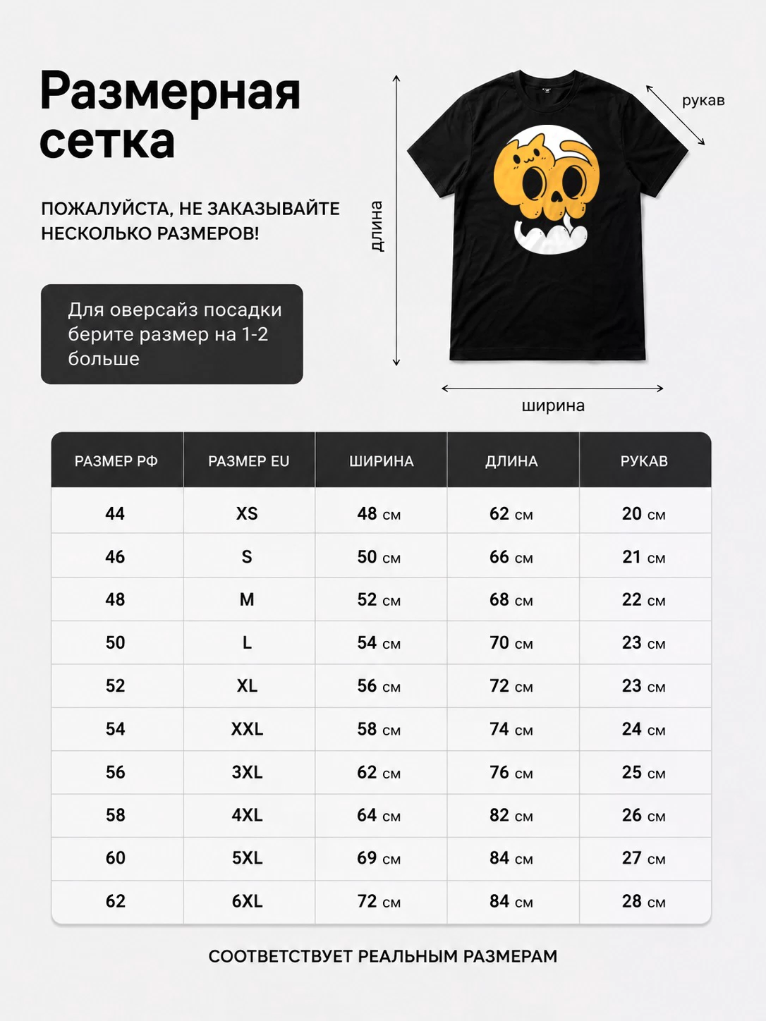 Детали: Футболка Котик череп