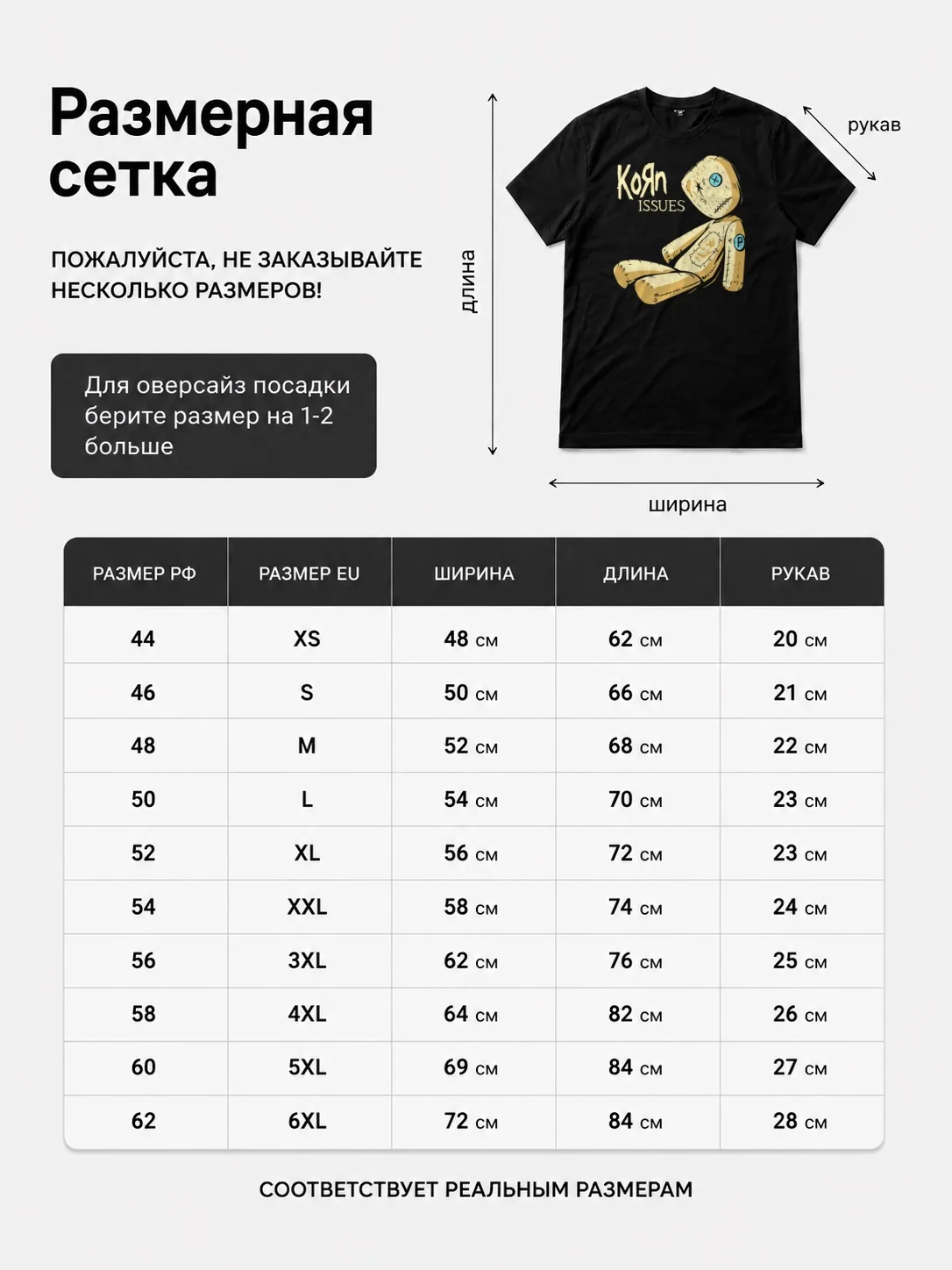 Детали: Футболка Korn прикол
