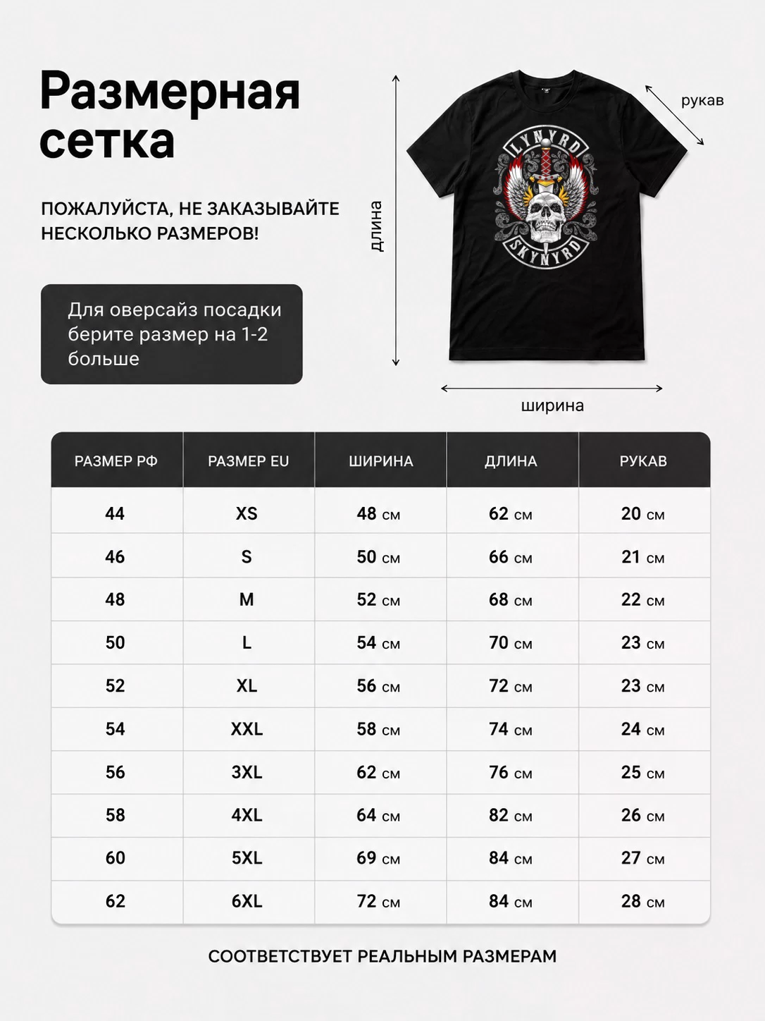 Детали: Футболка Lynyrd Skynyrd