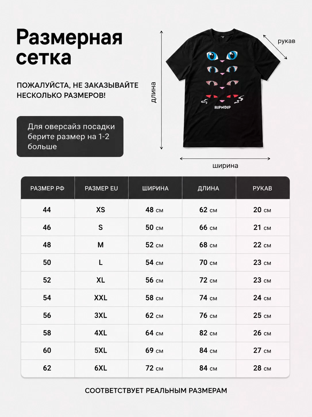 Детали: Футболка Ripndip бутлег, коллекция лето 2024