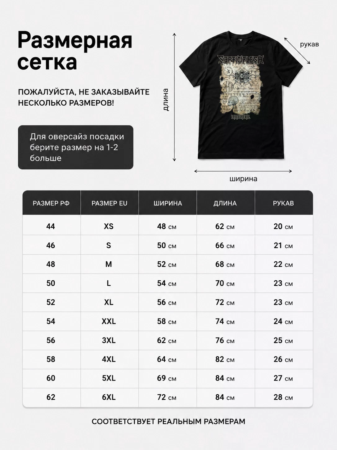 Футболка Septicflesh