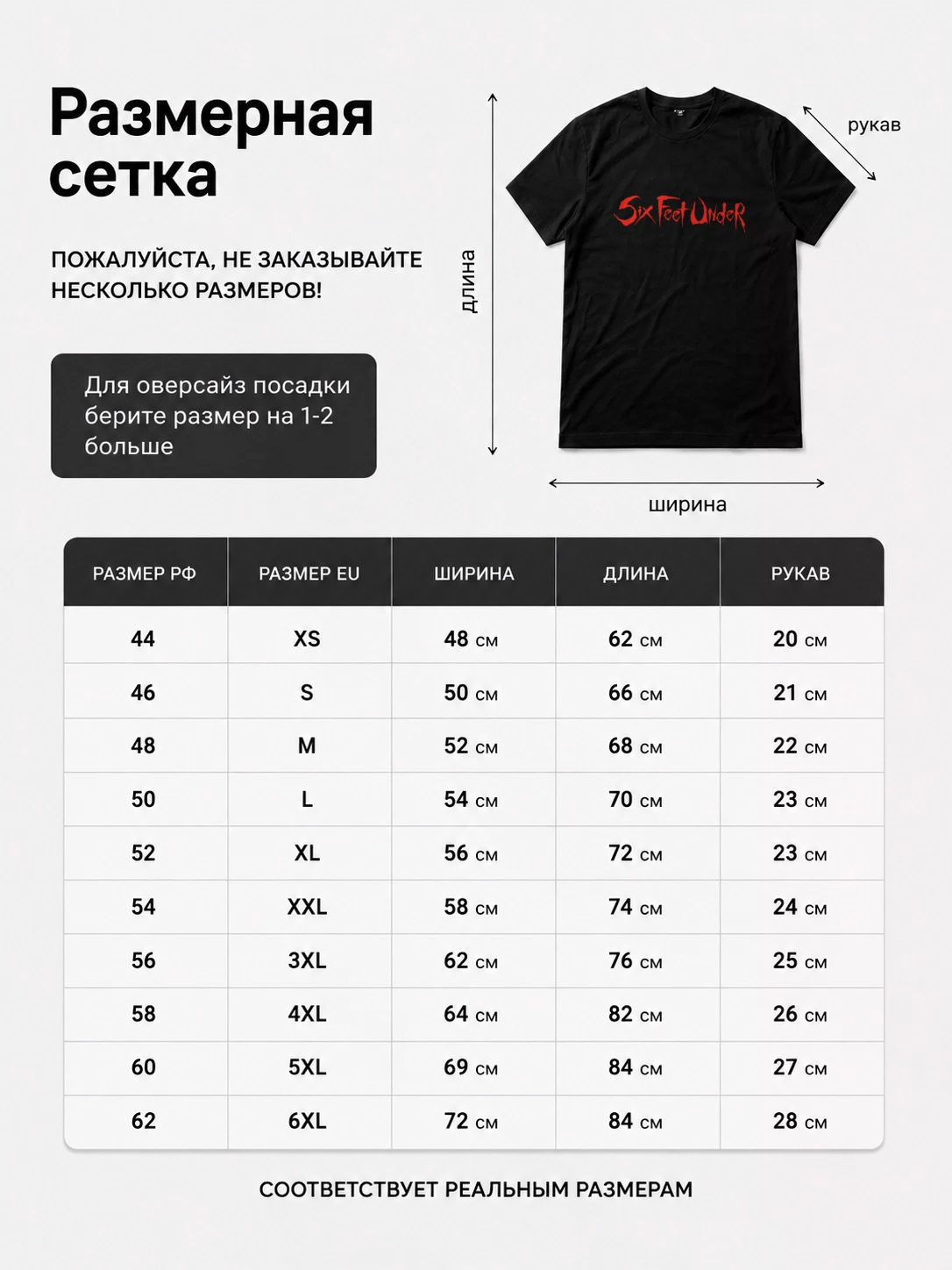 Детали: Футболка Six Feet Under