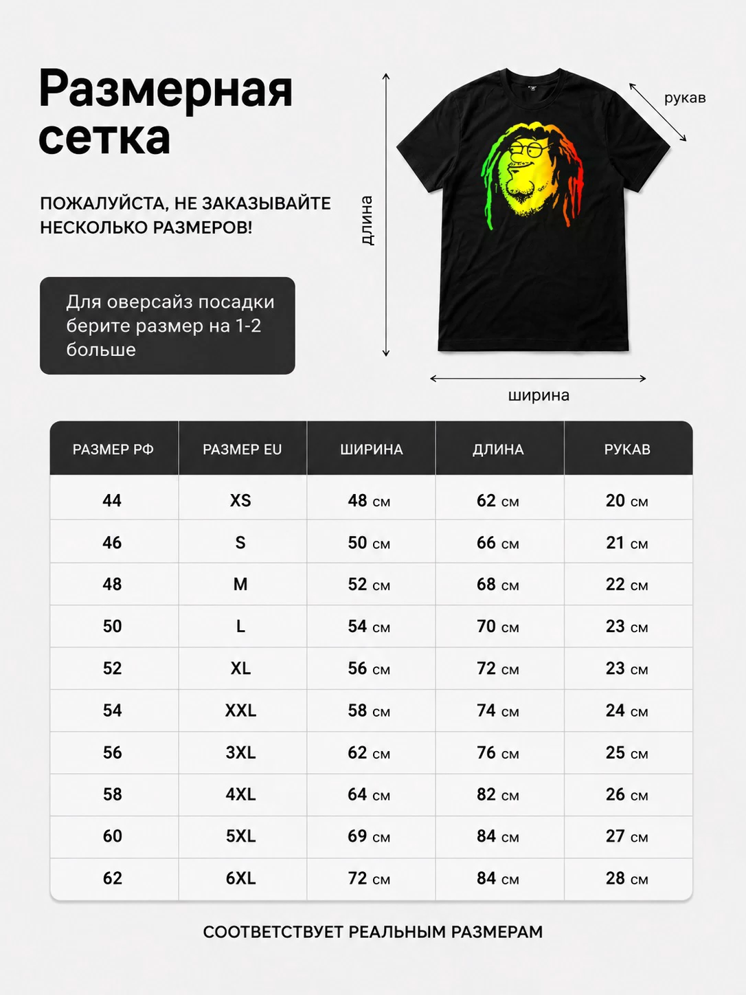 Детали: Футболка Петя Гриффин растаман