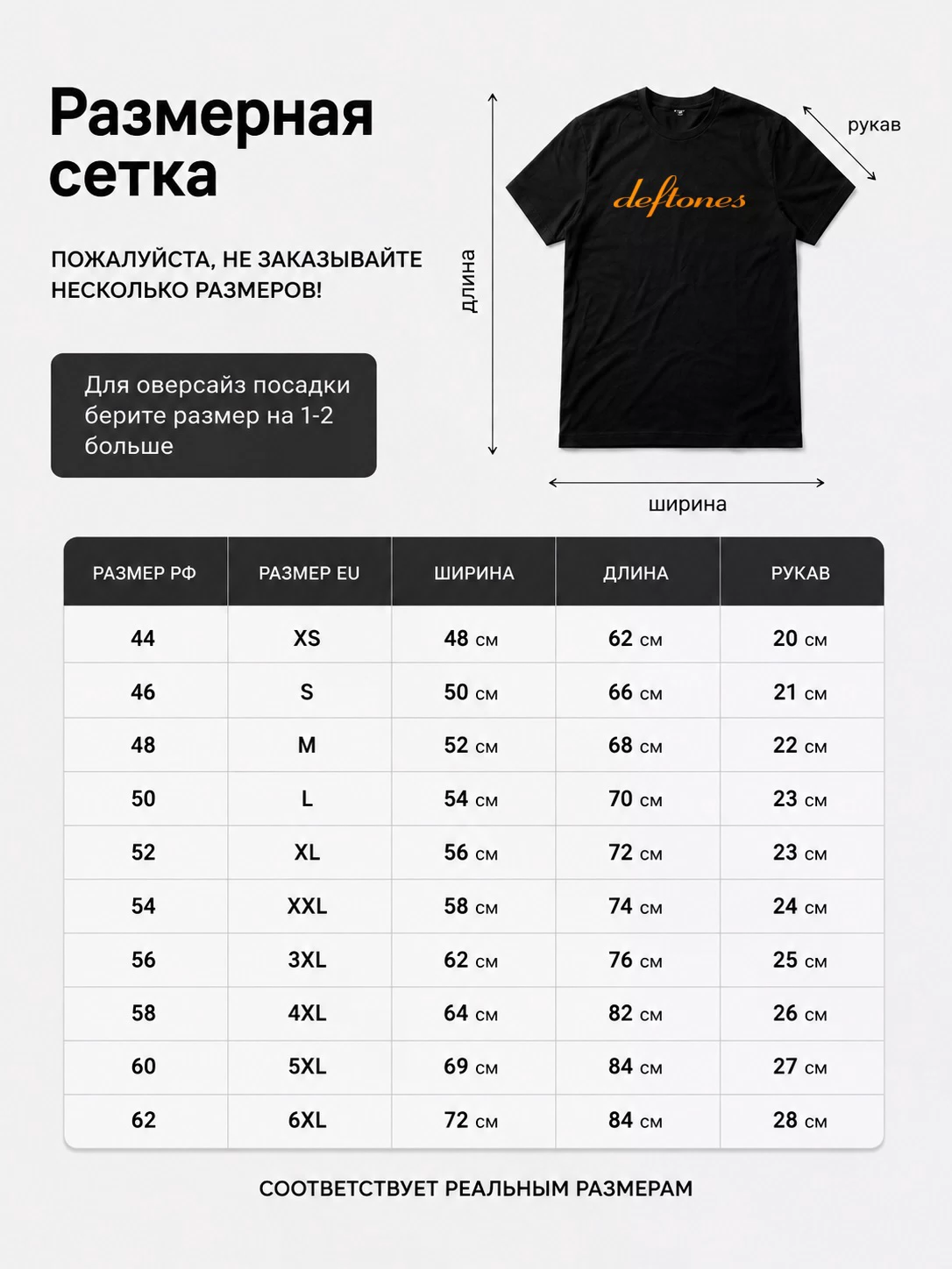 Детали: Футболка Deftones