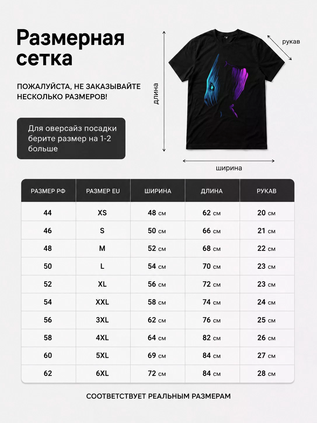 Детали: Футболка Грут