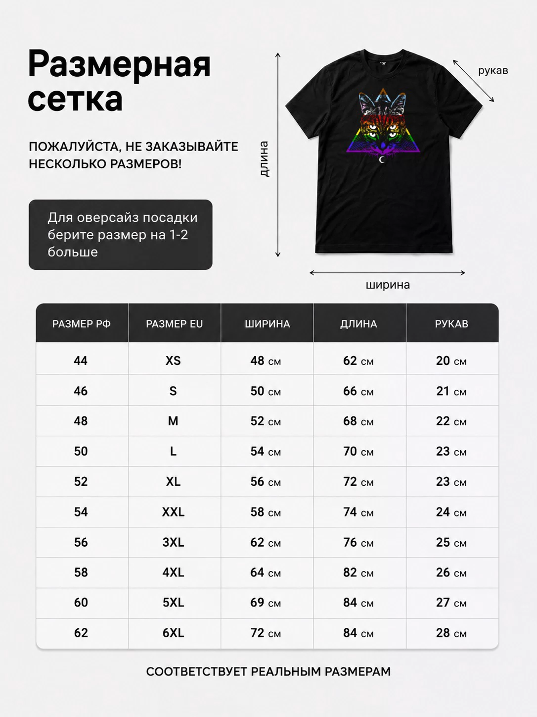 Детали: Футболка Pride