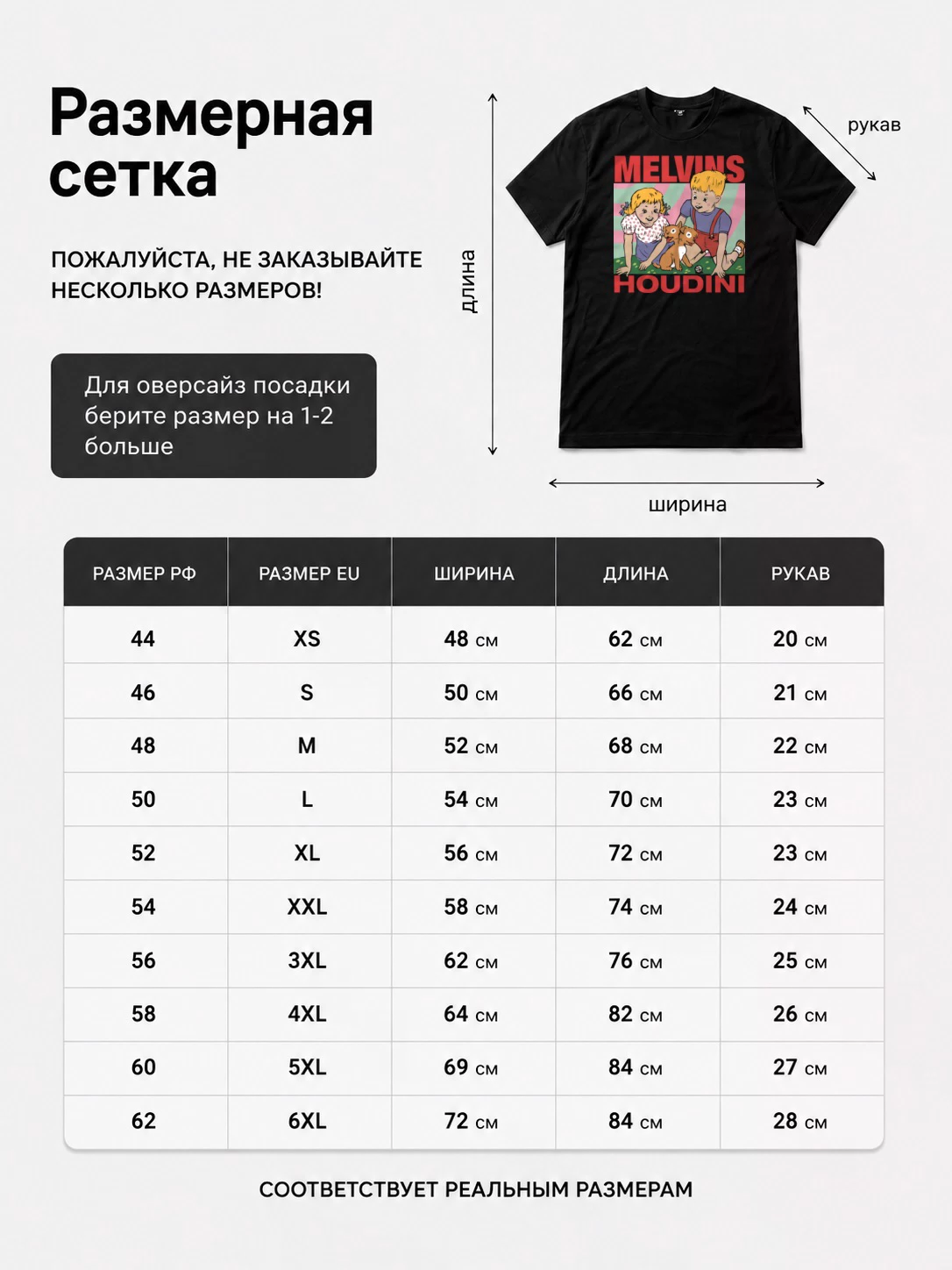 Детали: Футболка Melvins