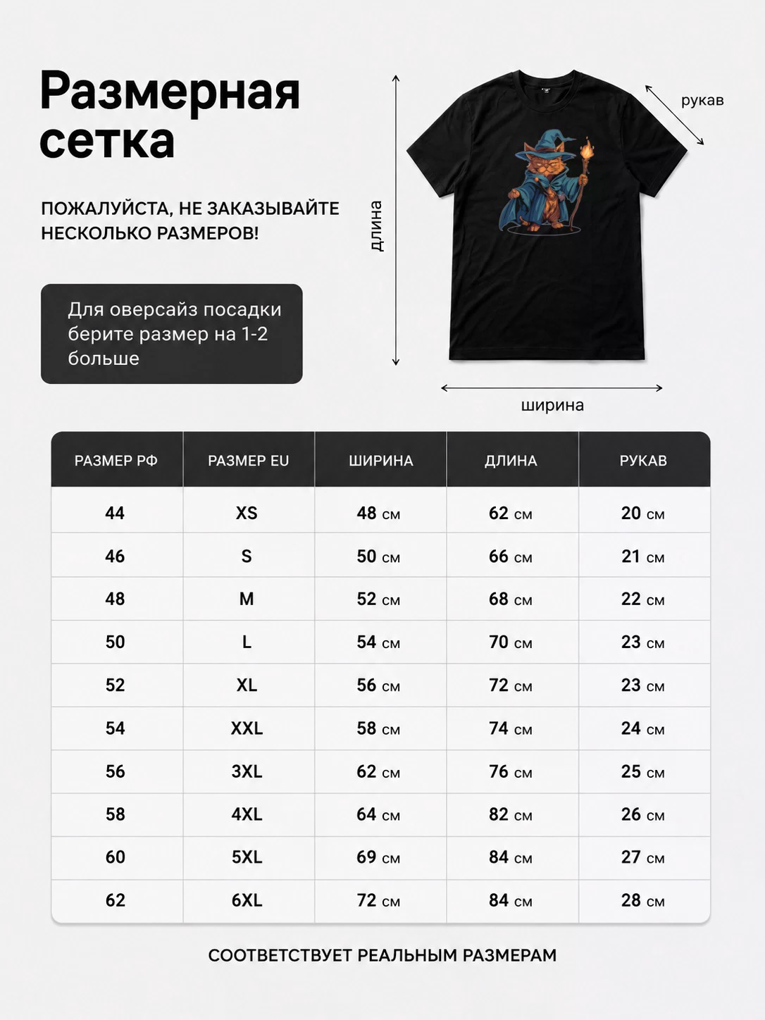 Детали: Футболка Wizard cat