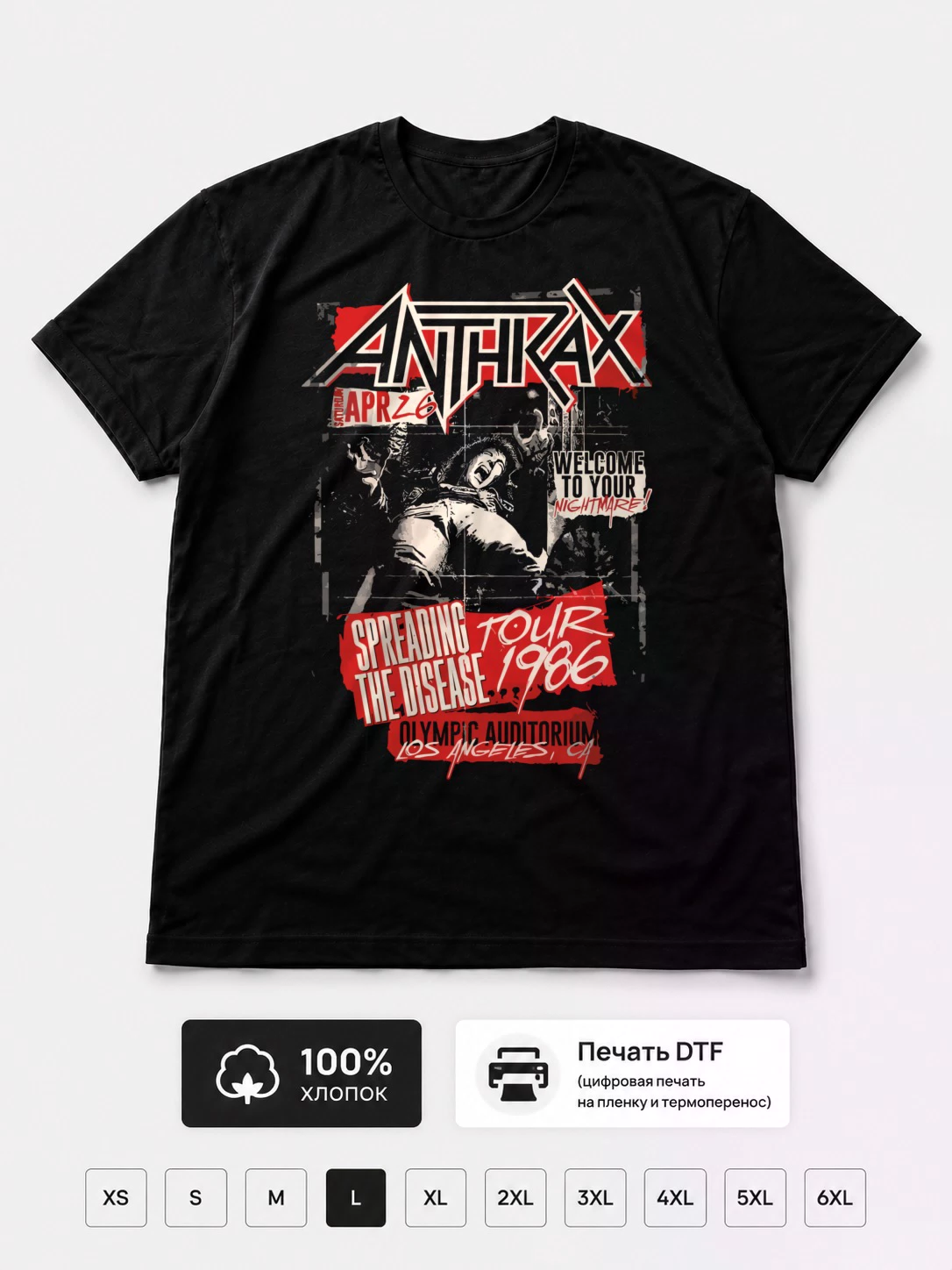 Футболка Anthrax