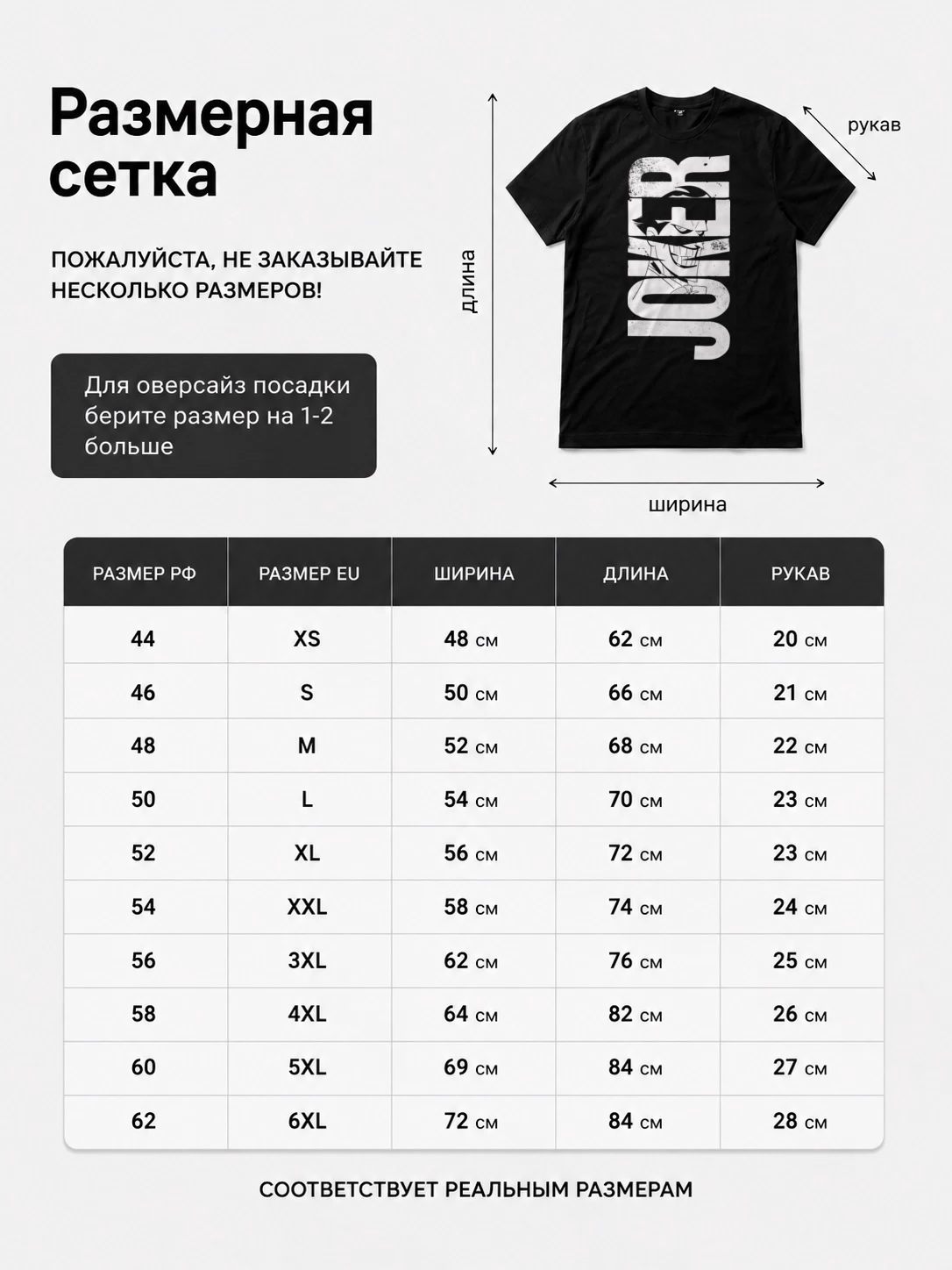 Детали: Футболка Джокер