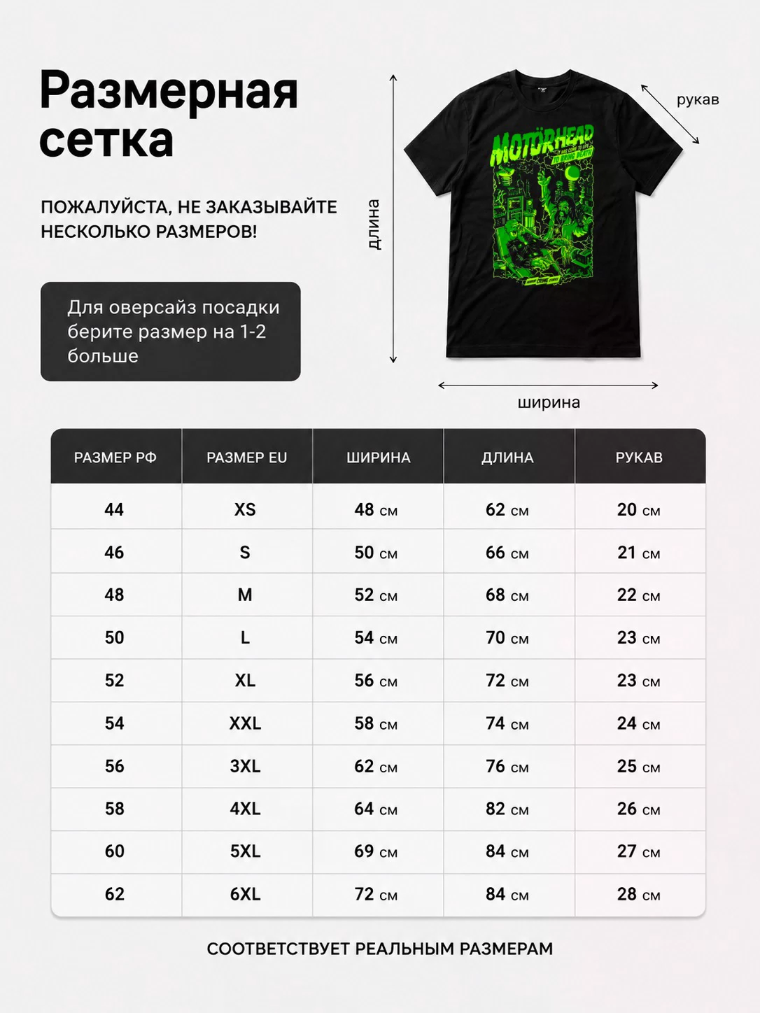 Детали: Футболка Motorhead