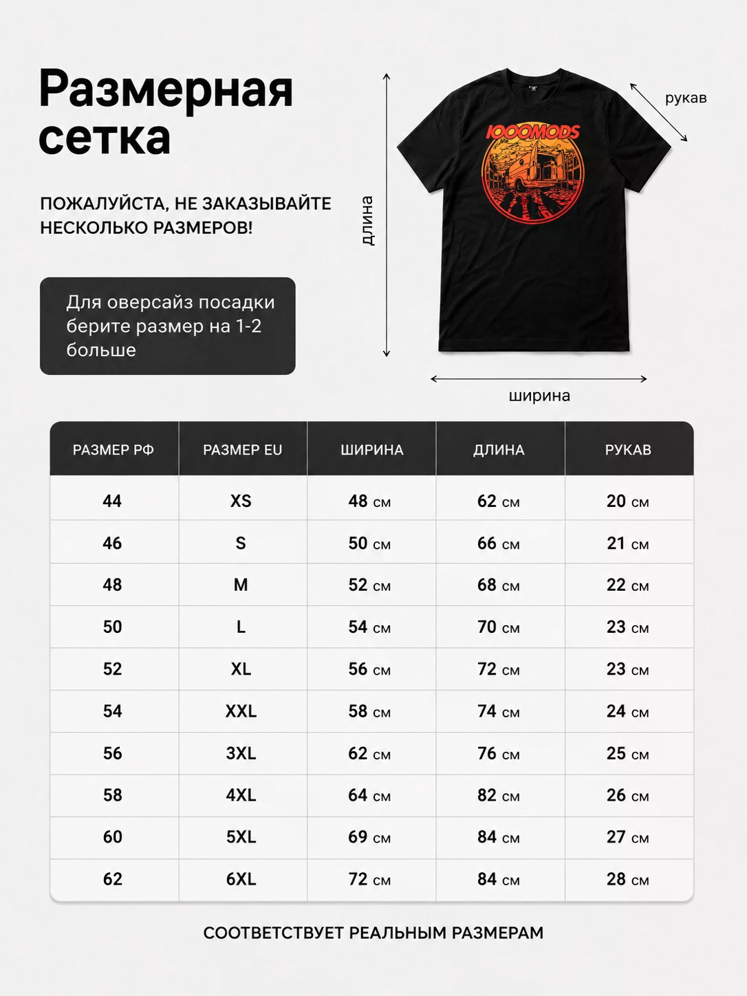 Детали: Футболка 1000 Mods
