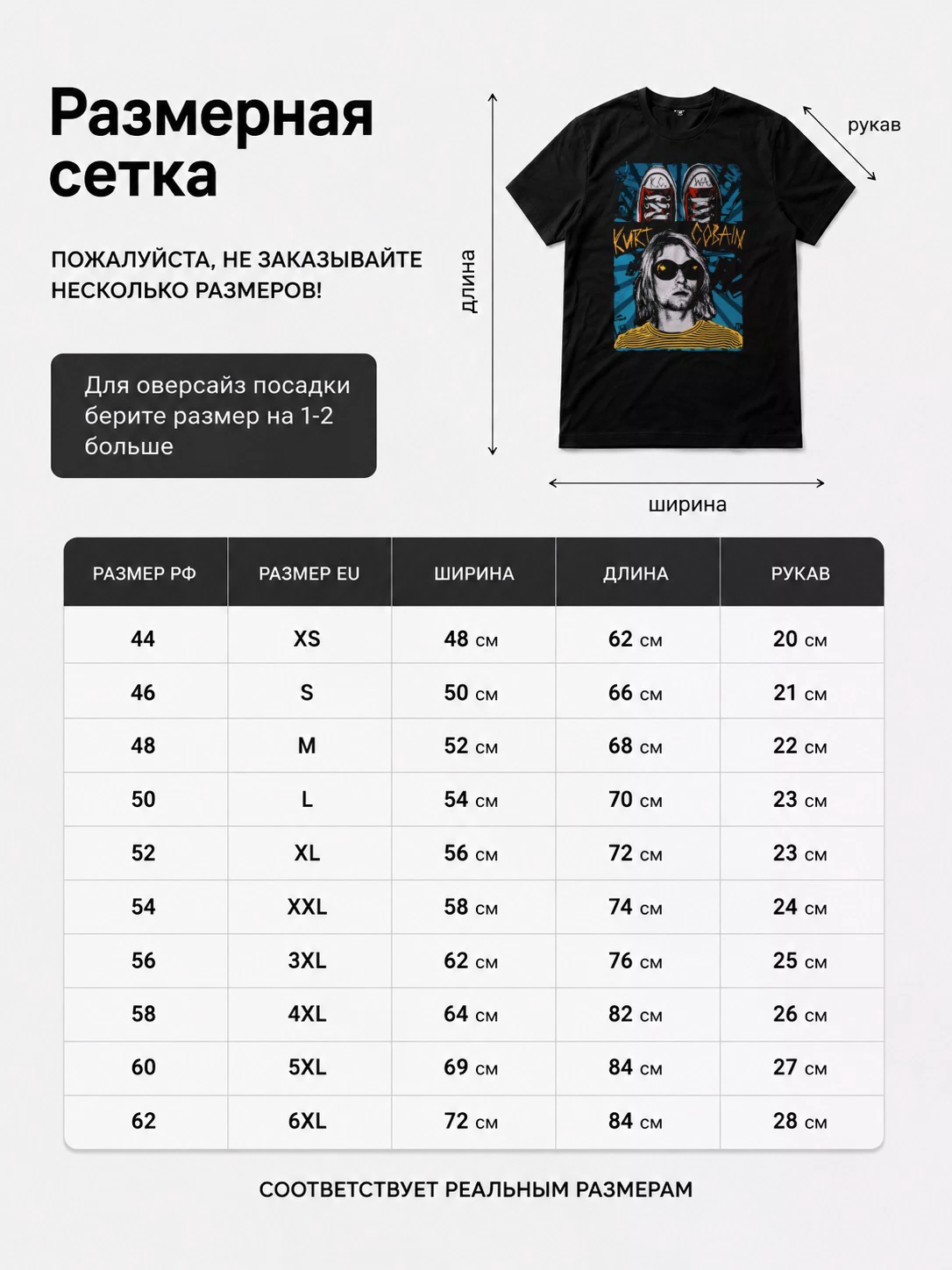 Детали: Футболка Nirvana
