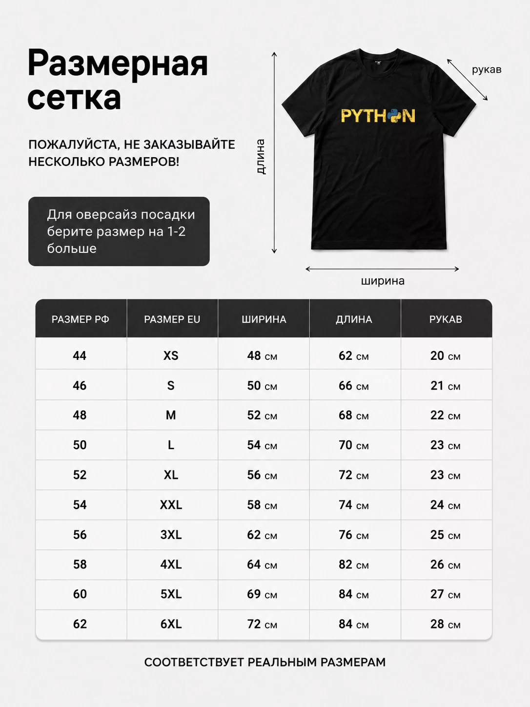 Детали: Футболка Python
