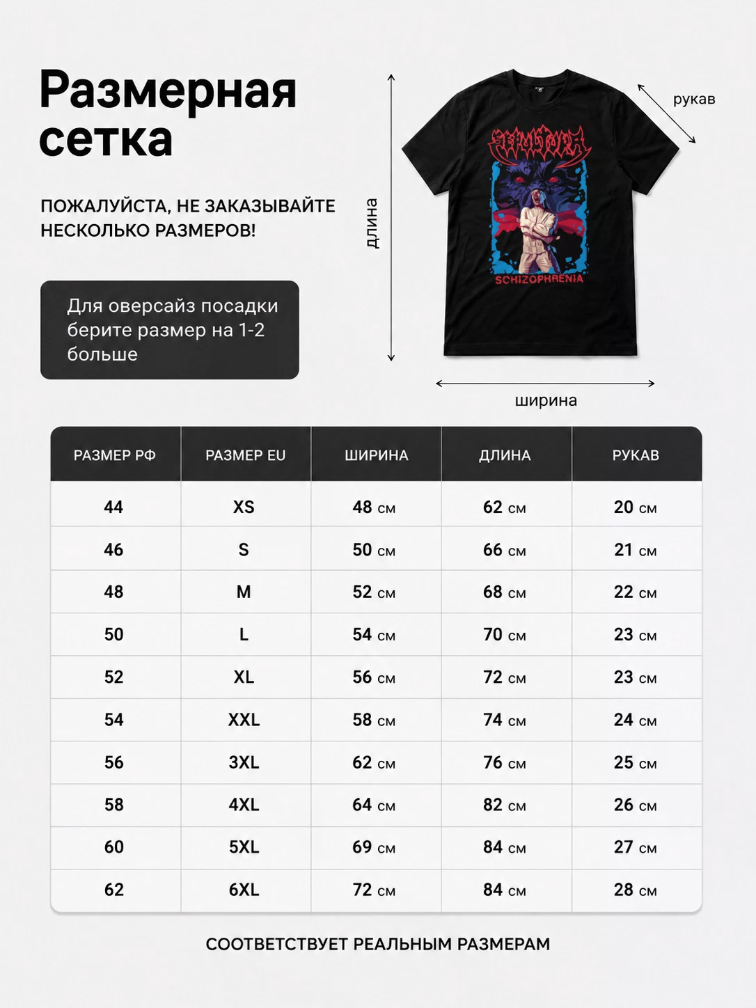 Детали: Футболка Sepultura