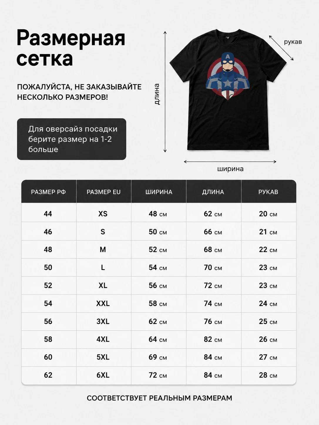 Детали: Футболка Капитан америка