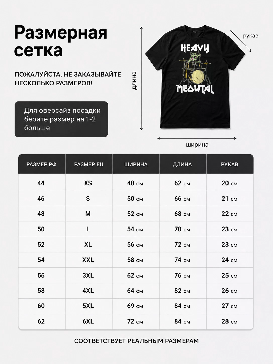 Детали: Футболка Heavy Meowtal