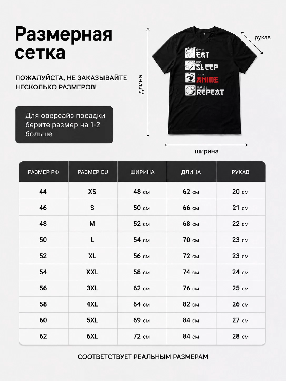 Детали: Футболка Eat Sleep Anime Repeat