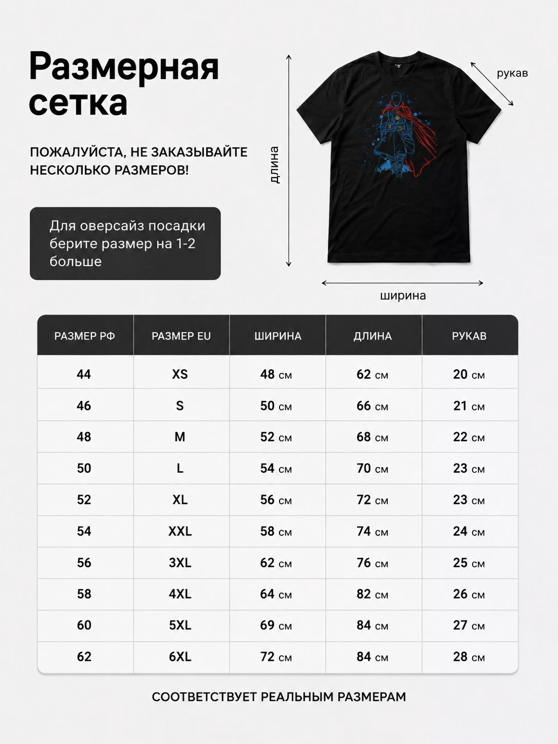 Детали: Футболка Strange
