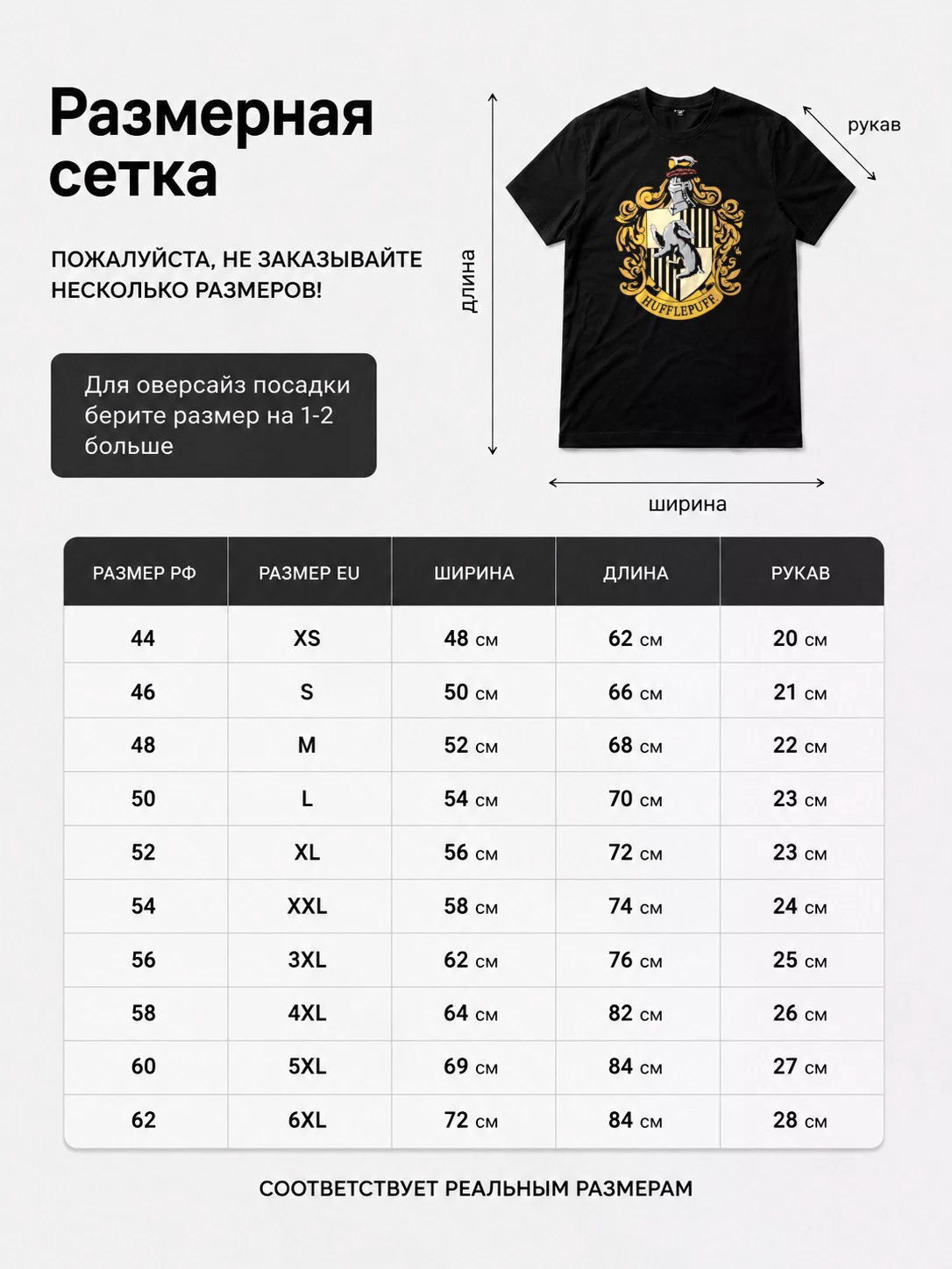Детали: Футболка Гарри Поттер, пуффендуй