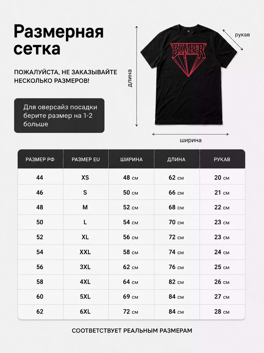 Детали: Футболка Bommber