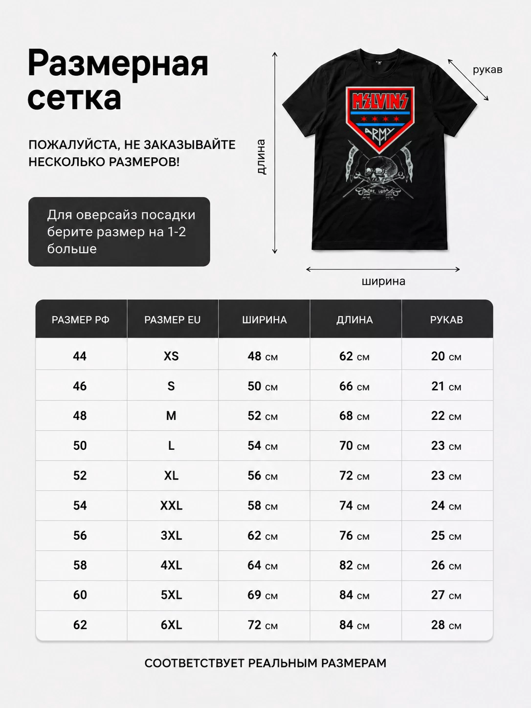 Детали: Футболка Melvins