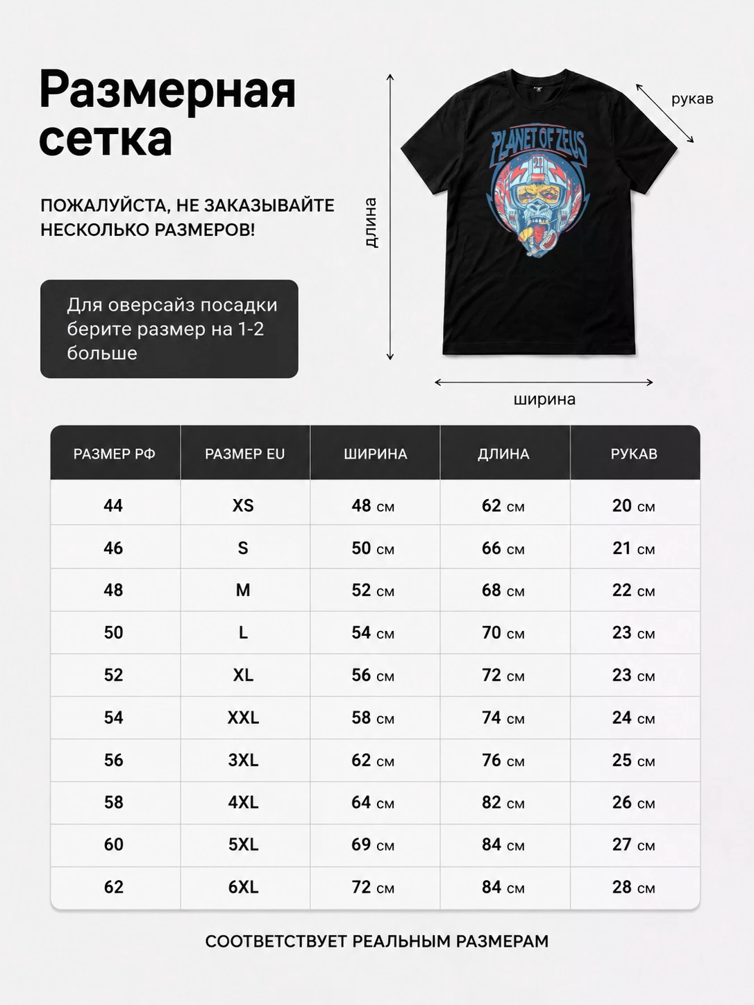 Детали: Футболка Planet of zeus