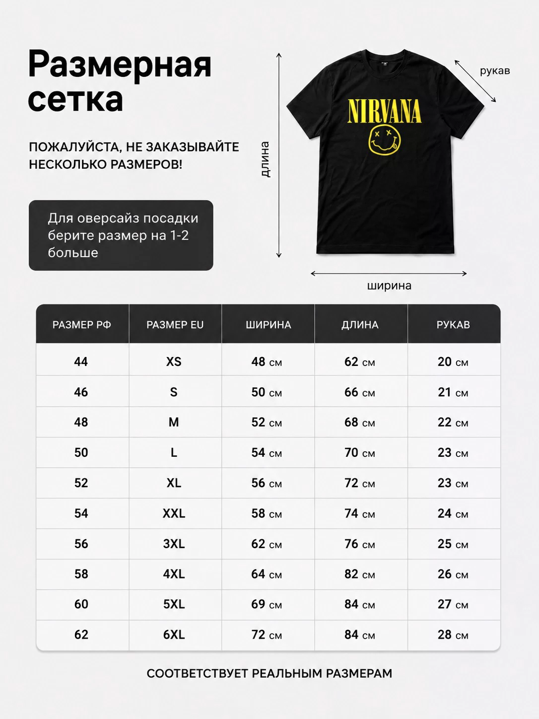 Детали: Футболка Nirvana