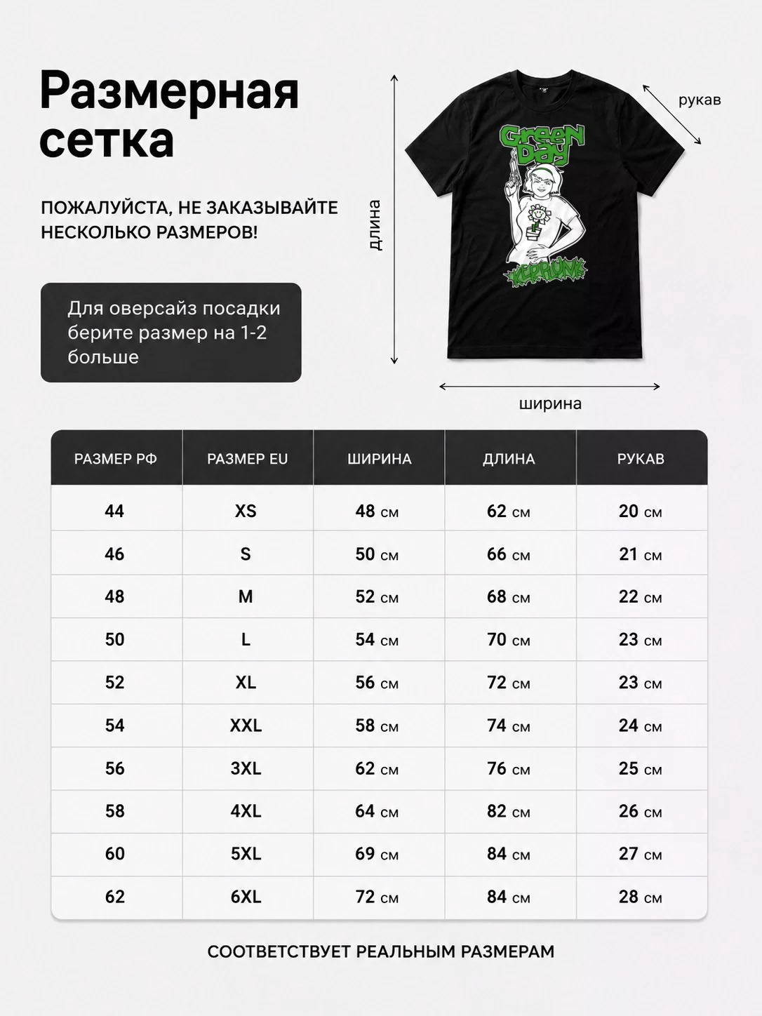 Детали: Футболка Green Day