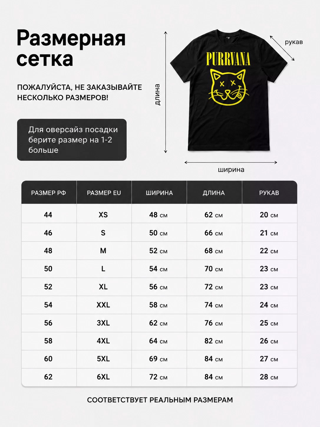 Детали: Футболка Purrvana
