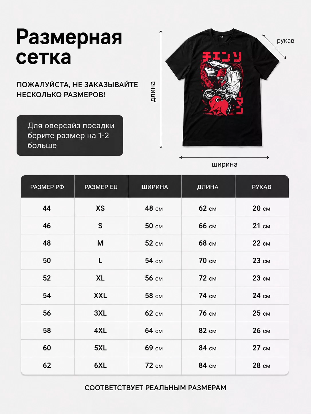 Детали: Футболка Человек бензопила